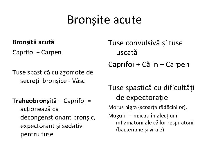 Bronșite acute Bronșită acută Caprifoi + Carpen Tuse spastică cu zgomote de secreții bronșice
