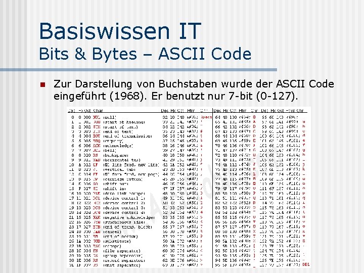 Basiswissen IT Bits & Bytes – ASCII Code n Zur Darstellung von Buchstaben wurde