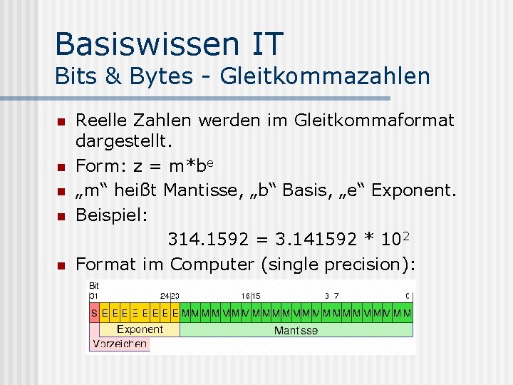 Basiswissen IT Bits & Bytes - Gleitkommazahlen n n Reelle Zahlen werden im Gleitkommaformat