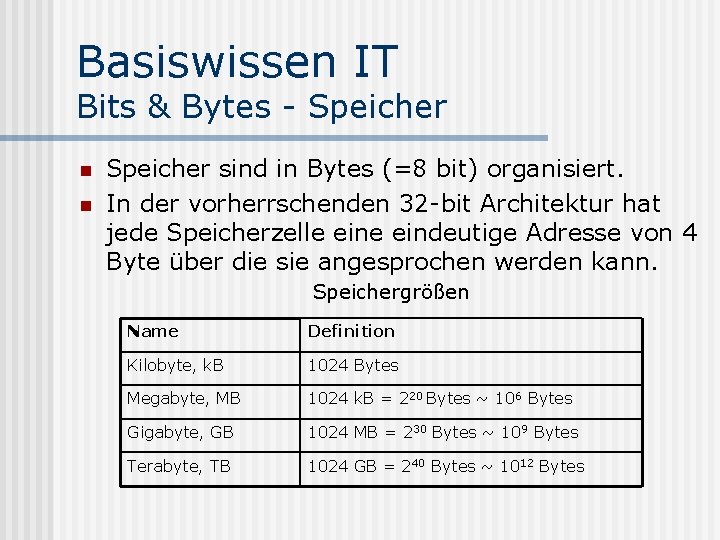 Basiswissen IT Bits & Bytes - Speicher n n Speicher sind in Bytes (=8