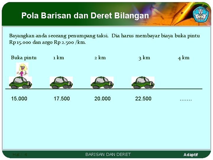 Pola Barisan dan Deret Bilangan Bayangkan anda seorang penumpang taksi. Dia harus membayar biaya