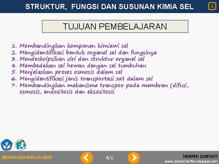 STRUKTUR, FUNGSI DAN SUSUNAN KIMIA SEL X TUJUAN PEMBELAJARAN 1. 2. 3. 4. 5.