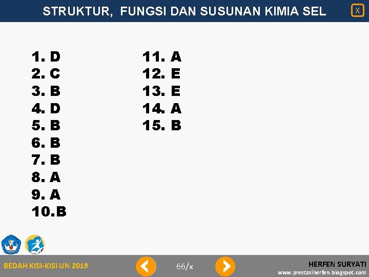 STRUKTUR, FUNGSI DAN SUSUNAN KIMIA SEL 1. D 2. C 3. B 4. D