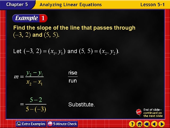 Find the slope of the line that passes through (– 3, 2) and (5,