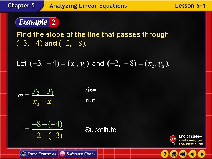 Find the slope of the line that passes through (– 3, – 4) and