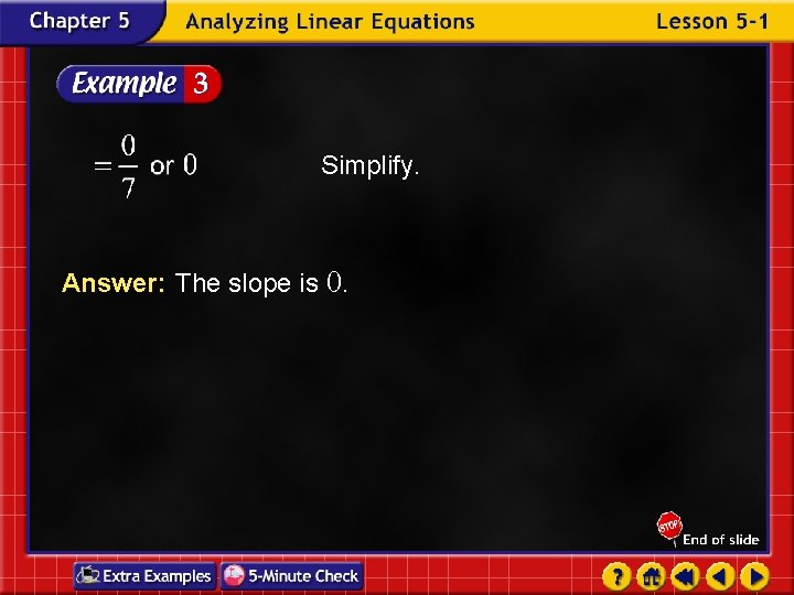 Simplify. Answer: The slope is 0. 