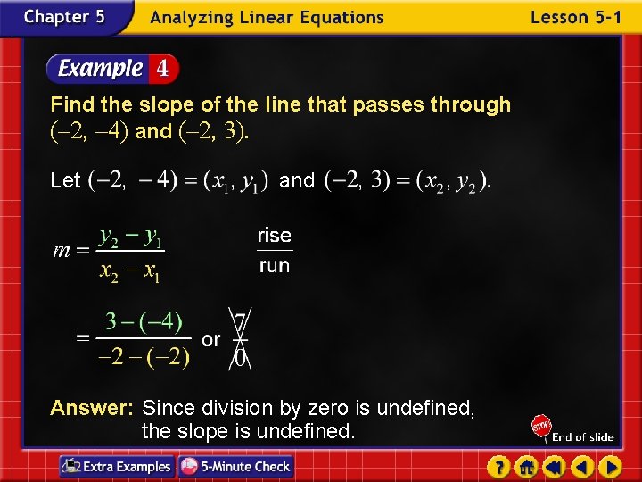 Find the slope of the line that passes through (– 2, – 4) and