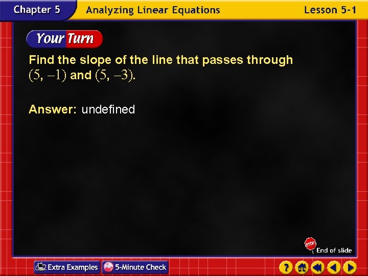 Find the slope of the line that passes through (5, – 1) and (5,