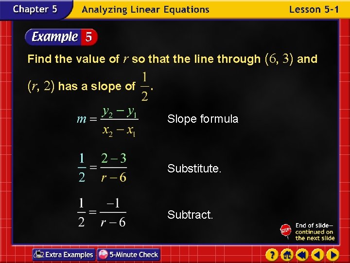 Find the value of r so that the line through (6, 3) and (r,