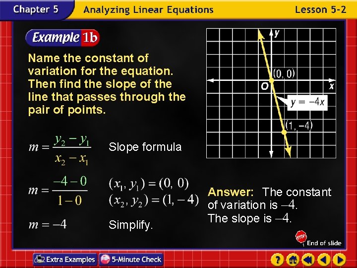 Name the constant of variation for the equation. Then find the slope of the