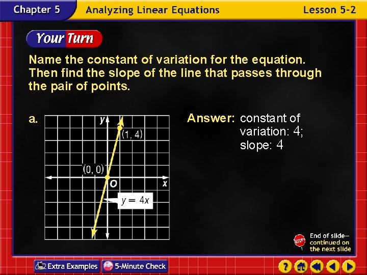 Name the constant of variation for the equation. Then find the slope of the