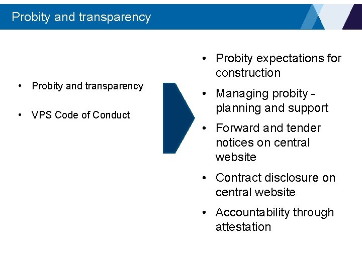Probity and transparency • Probity expectations for construction • Probity and transparency • VPS