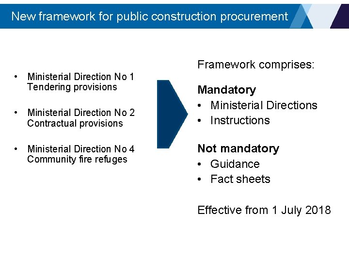 New framework for public construction procurement Framework comprises: • Ministerial Direction No 1 Tendering