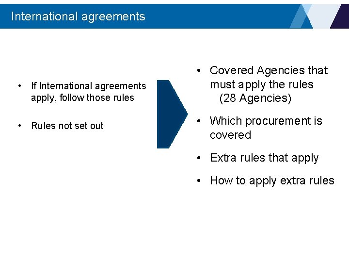 International agreements • If International agreements apply, follow those rules • Rules not set