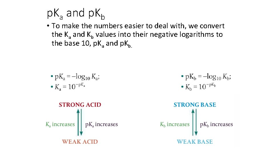 p. Ka and p. Kb • To make the numbers easier to deal with,
