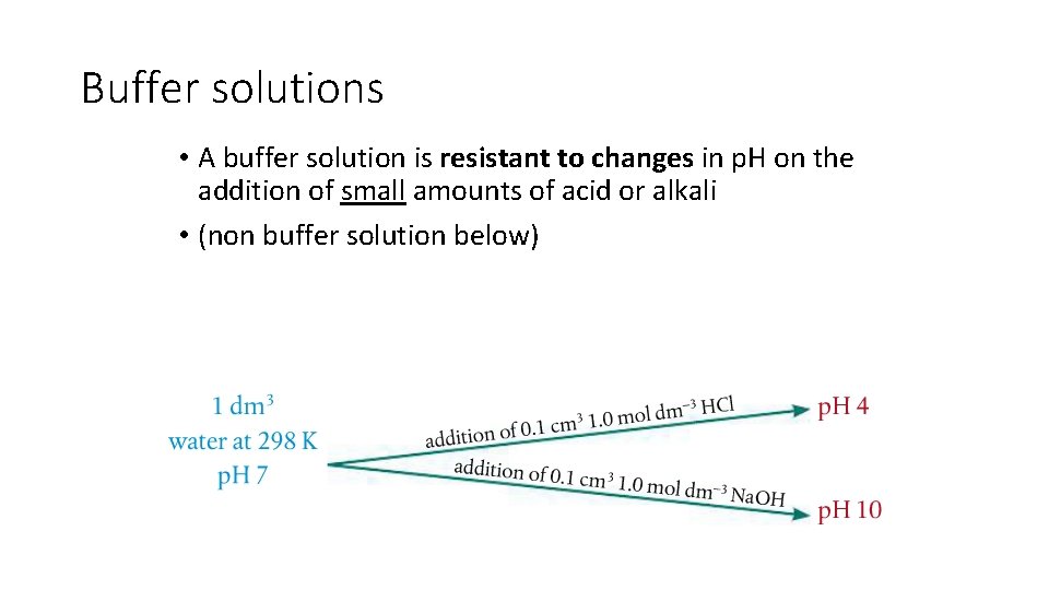 Buffer solutions • A buffer solution is resistant to changes in p. H on