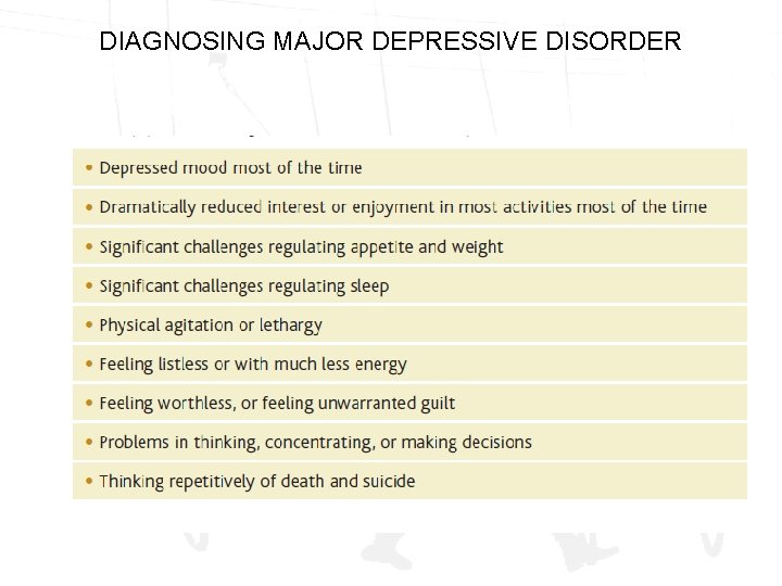 DIAGNOSING MAJOR DEPRESSIVE DISORDER DIAGNOSING MAJOR DEPRESSIVE DISORDER