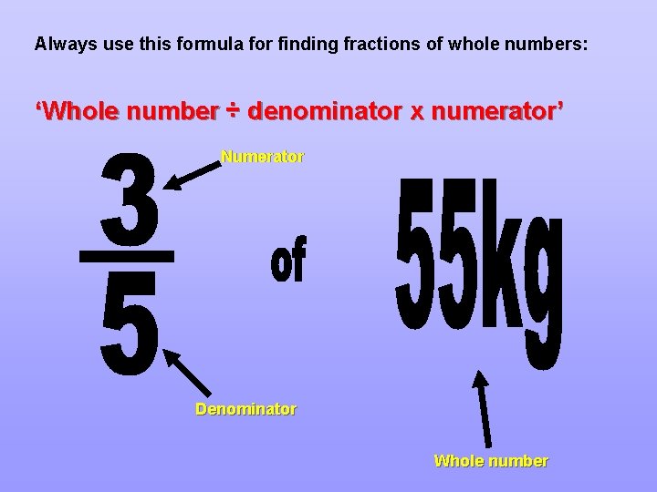 Always use this formula for finding fractions of whole numbers: ‘Whole number ÷ denominator