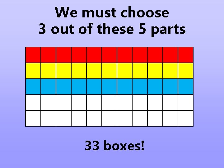 We must choose 3 out of these 5 parts 33 boxes! 