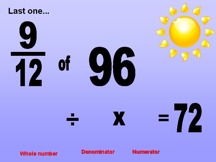 Last one. . . ÷ Whole number = Denominator Numerator 