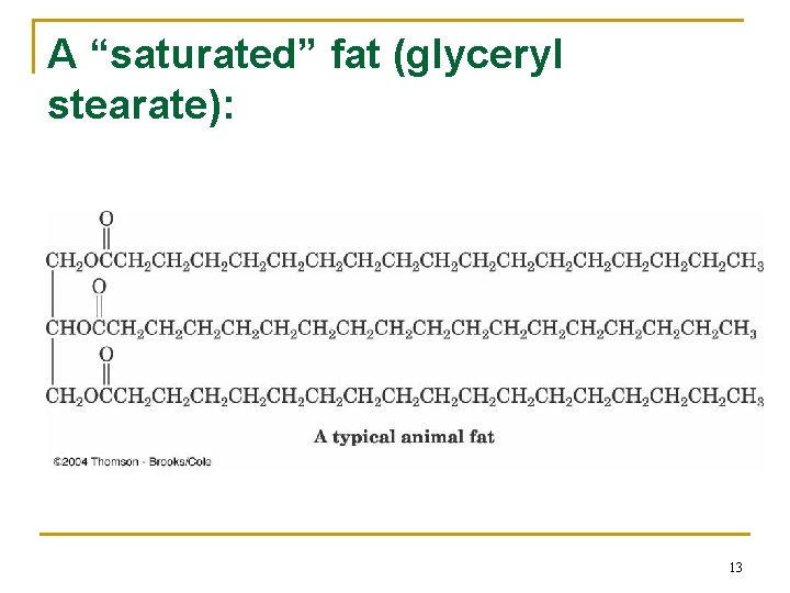 A “saturated” fat (glyceryl stearate): 13 