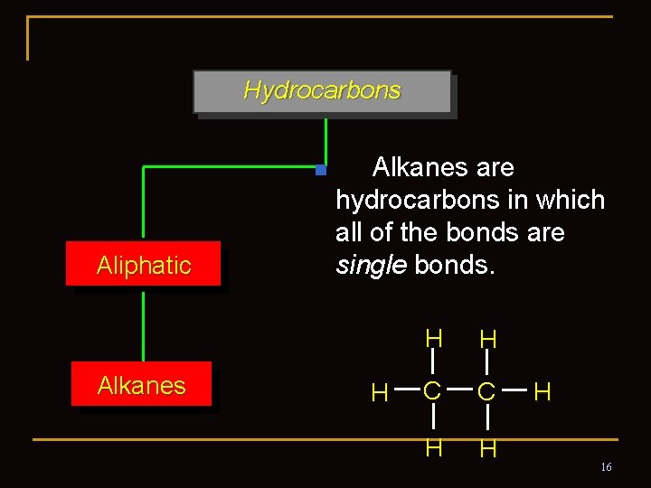 Hydrocarbons n Aliphatic Alkanes are hydrocarbons in which all of the bonds are single