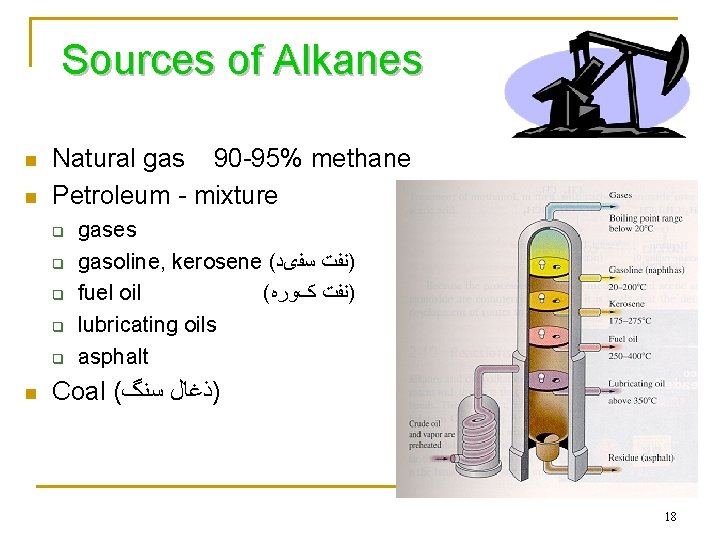Sources of Alkanes n n Natural gas 90 -95% methane Petroleum - mixture q