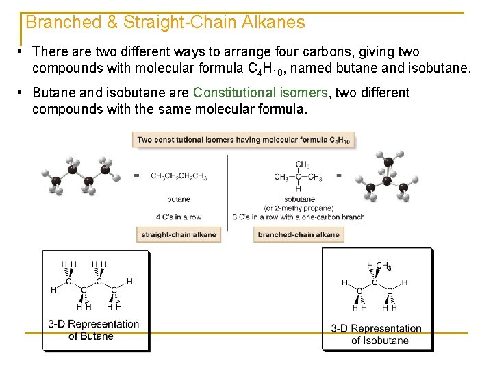 Branched & Straight-Chain Alkanes • There are two different ways to arrange four carbons,