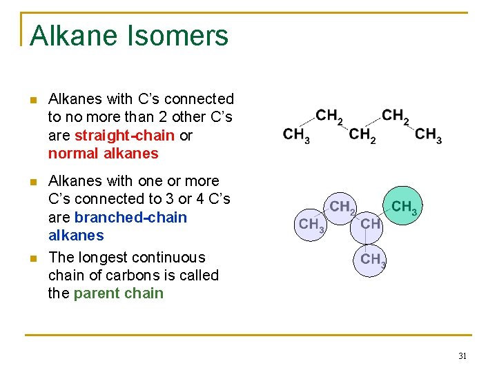 Alkane Isomers n Alkanes with C’s connected to no more than 2 other C’s