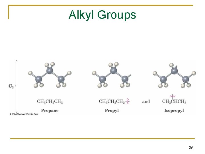 Alkyl Groups 39 