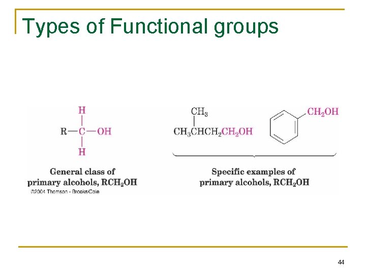 Types of Functional groups 44 