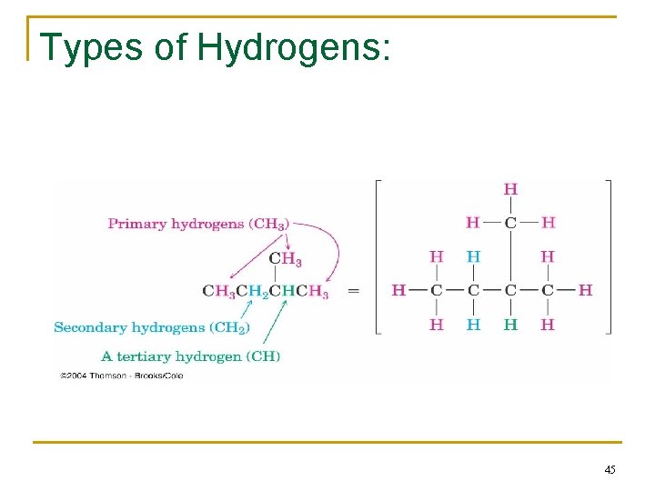 Types of Hydrogens: 45 
