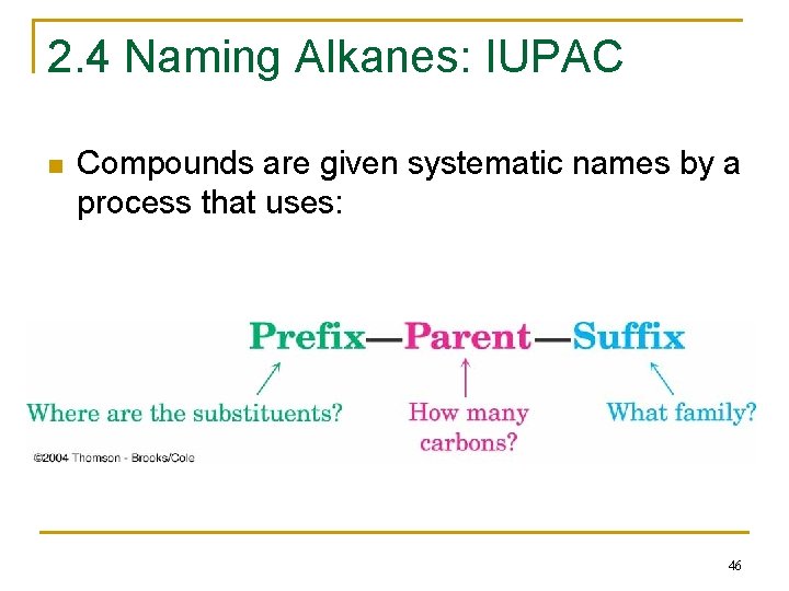 2. 4 Naming Alkanes: IUPAC n Compounds are given systematic names by a process