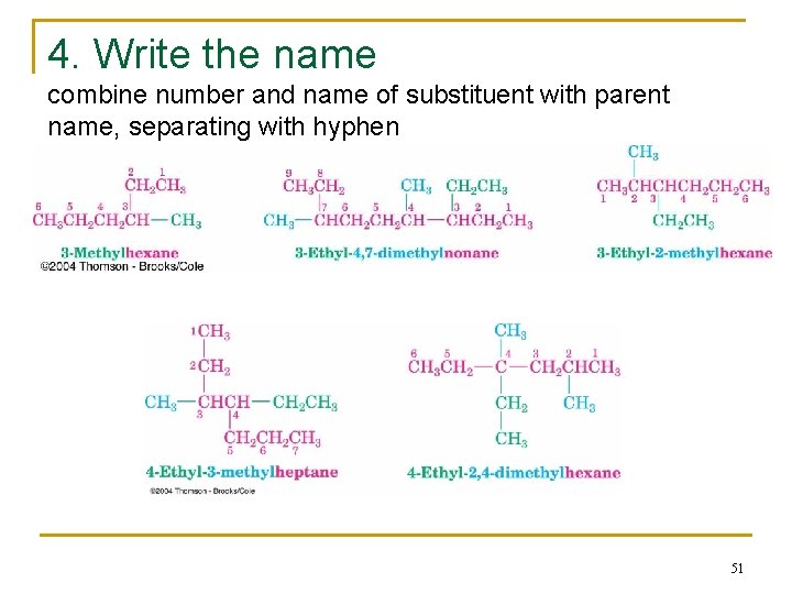4. Write the name combine number and name of substituent with parent name, separating