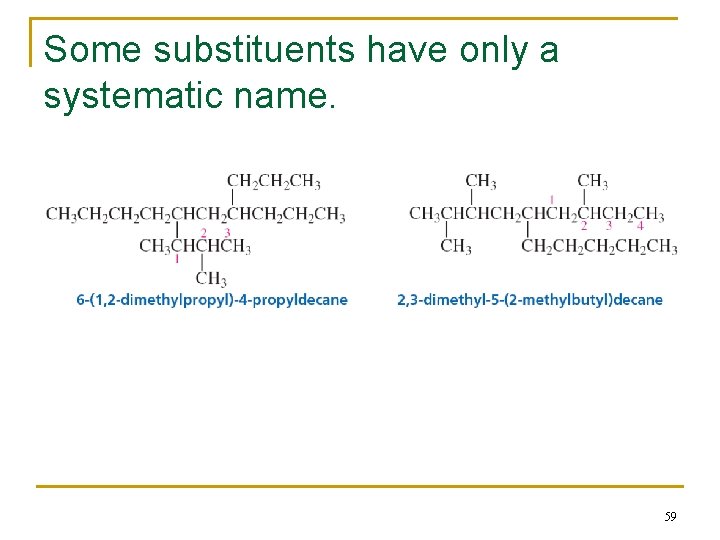 Some substituents have only a systematic name. 59 