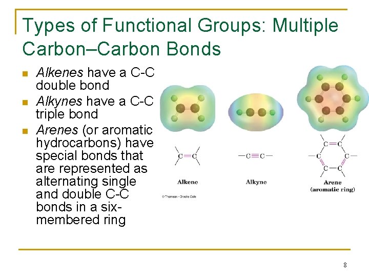 Types of Functional Groups: Multiple Carbon–Carbon Bonds n n n Alkenes have a C-C