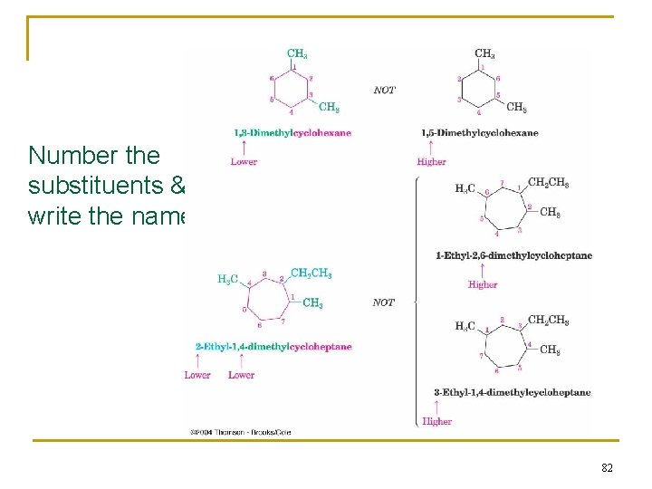 Number the substituents & write the name: 82 