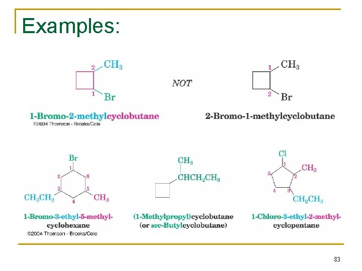 Examples: 83 