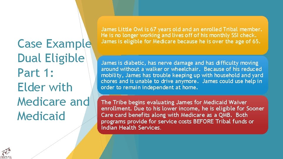 Case Example Dual Eligible Part 1: Elder with Medicare and Medicaid James Little Owl