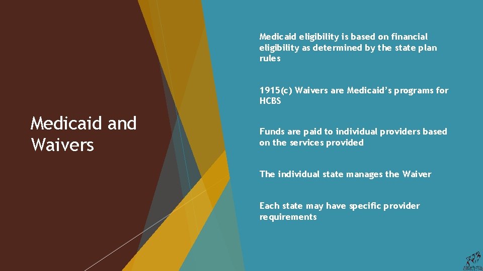 Medicaid and Waivers ► Medicaid eligibility is based on financial eligibility as determined by