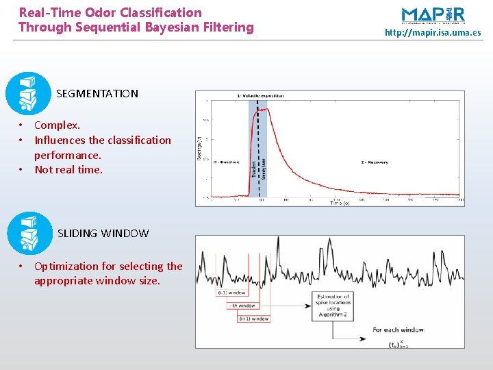 Real-Time Odor Classification Through Sequential Bayesian Filtering SEGMENTATION • Complex. • Influences the classification