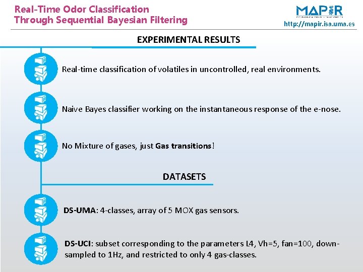 Real-Time Odor Classification Through Sequential Bayesian Filtering http: //mapir. isa. uma. es EXPERIMENTAL RESULTS