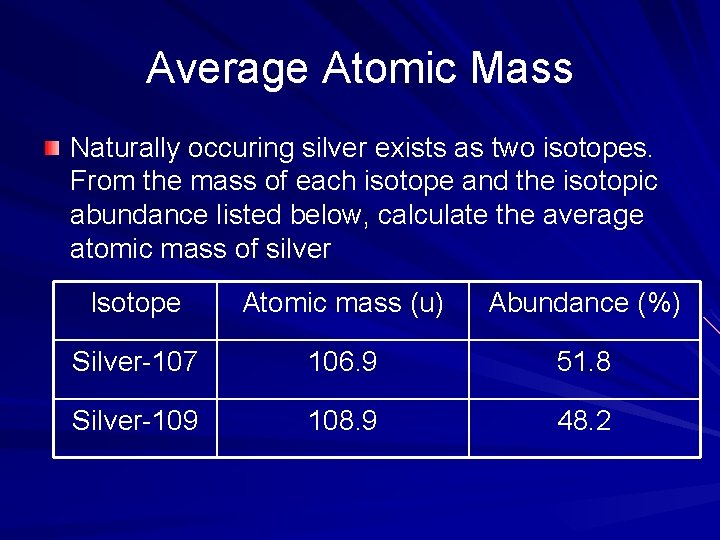 Average Atomic Mass Naturally occuring silver exists as two isotopes. From the mass of