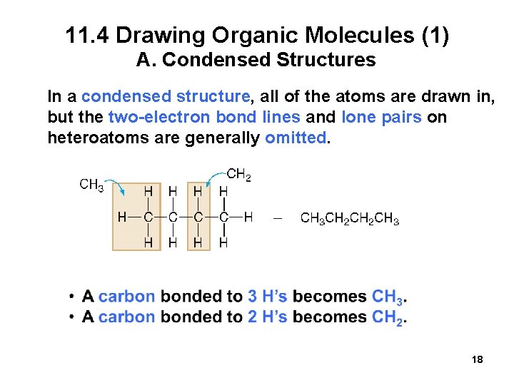 11. 4 Drawing Organic Molecules (1) A. Condensed Structures In a condensed structure, all