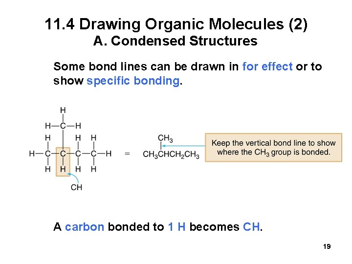 11. 4 Drawing Organic Molecules (2) A. Condensed Structures Some bond lines can be