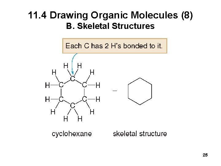 11. 4 Drawing Organic Molecules (8) B. Skeletal Structures 25 