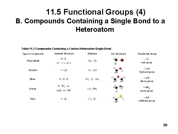 11. 5 Functional Groups (4) B. Compounds Containing a Single Bond to a Heteroatom
