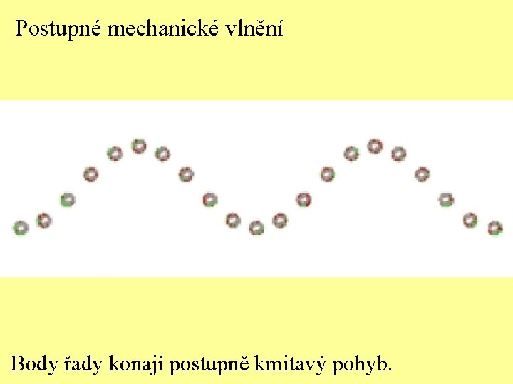 Postupné mechanické vlnění Body řady konají postupně kmitavý pohyb. 