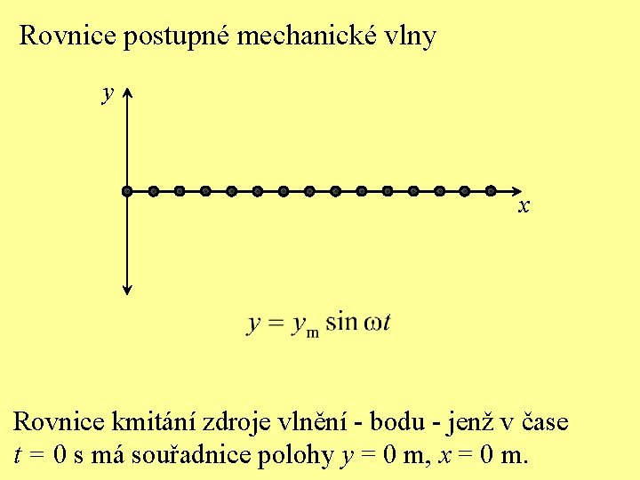 Rovnice postupné mechanické vlny y x Rovnice kmitání zdroje vlnění - bodu - jenž