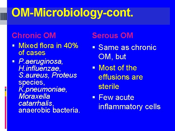 OM-Microbiology-cont. Chronic OM Serous OM Mixed flora in 40% of cases P. aeruginosa, H.